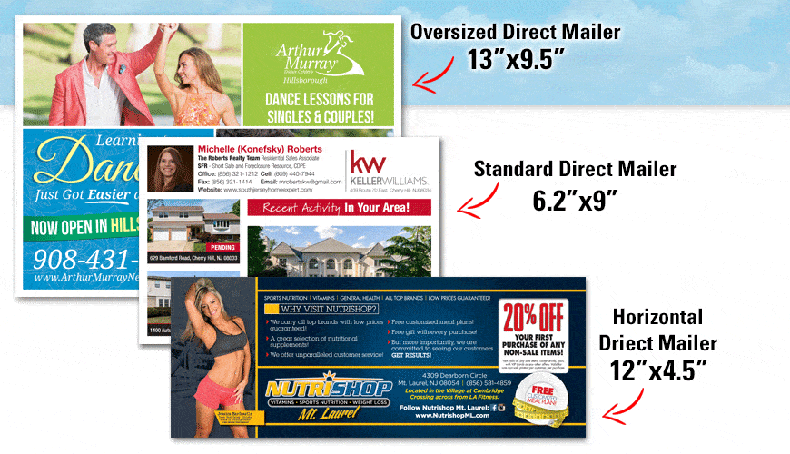 USPS Every Door Direct Mail EDDC Mailer Sizes